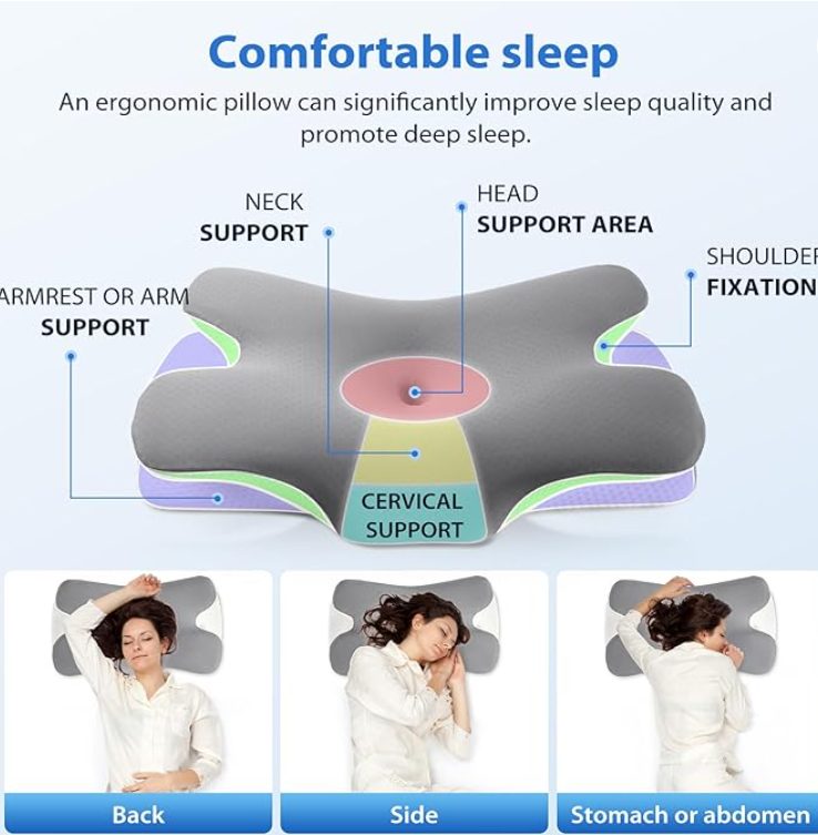 Cervical Pillow for Neck and Shoulder Ergonomic Memory Foam Pillows Sleeping Neck Support Pillow for Side Back Stomach Sleepers