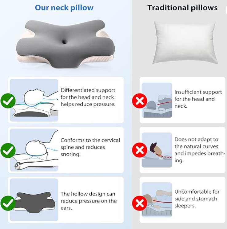 Cervical Pillow for Neck and Shoulder Ergonomic Memory Foam Pillows Sleeping Neck Support Pillow for Side Back Stomach Sleepers